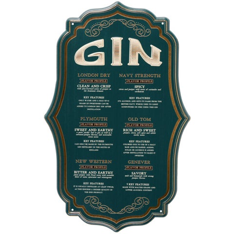 Gin Wall Sign