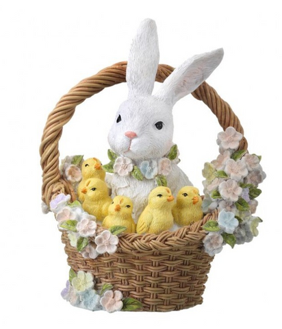 Bunny And Chicks In Basket Figurine